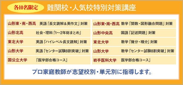 特別対策講座