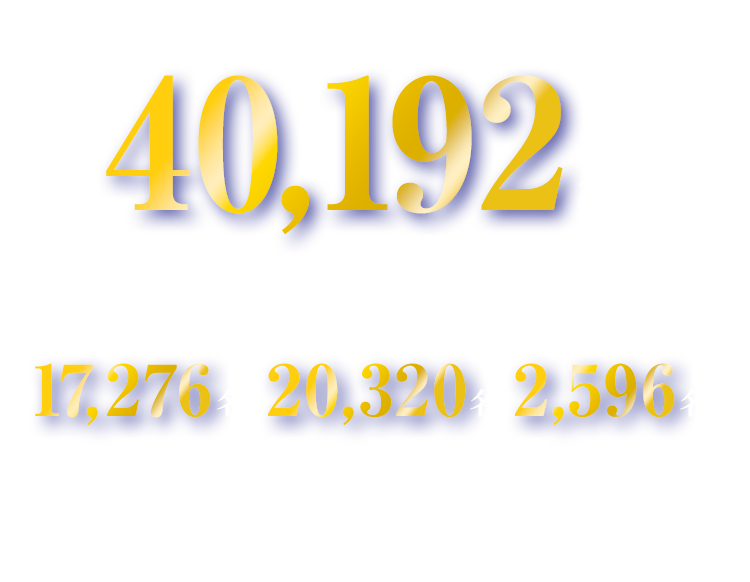 2023年度入試合格者総数