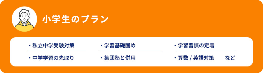 小学生のプラン ・私立中学受験対策 ・学習基礎固め ・学習習慣の定着 ・中学学習の先取り ・集団塾と併用 ・算数／英語対策など