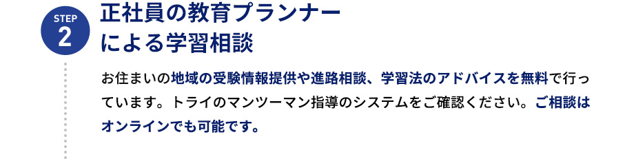 STEP2 正社員の教育プランナーによる学習相談 お住まいの地域の受験情報提供や進路相談、学習法のアドバイスを無料で行っています。トライのマンツーマン指導のシステムをご確認ください。ご相談はオンラインでも可能です。