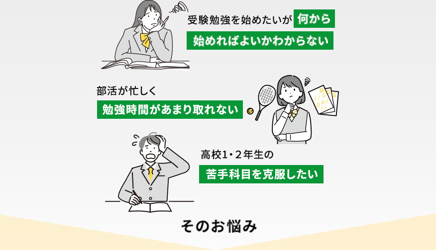 受験勉強を始めたいが何から始めればよいかわからない 部活が忙しく勉強時間があまり取れない 高校1・2年生の苦手科目を克服したい そのお悩み