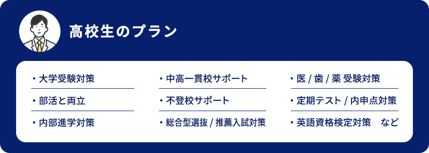 高校生のプラン ・大学受験対策 ・中高一貫校サポート ・医／歯／薬受験対策 ・部活と両立 ・不登校サポート ・定期テスト／内申点対策 ·内部進学対策 ・総合型選抜／推薦入試対策 ・英語資格検定対策 など