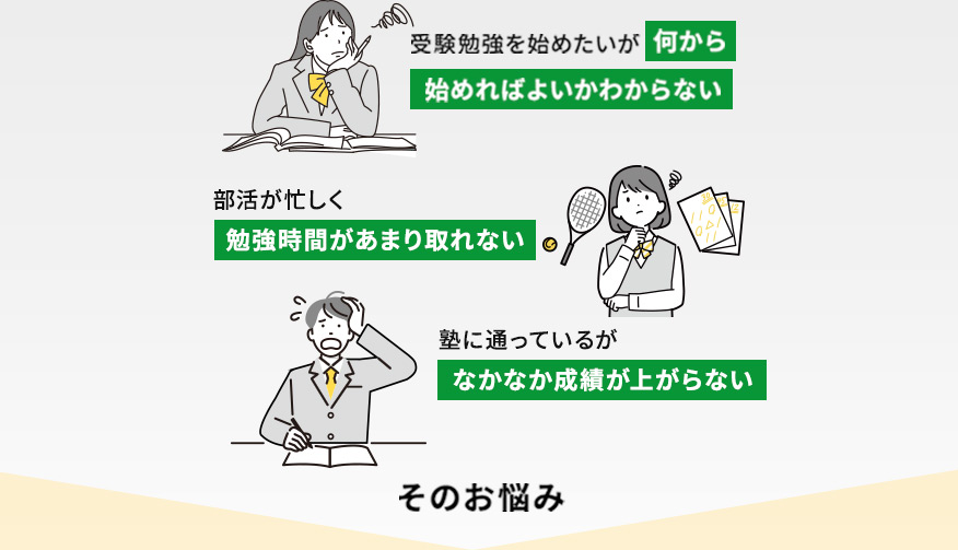 受験勉強を始めたいが何から始めればよいかわからない 部活が忙しく勉強時間があまり取れない 塾に通っているがなかなか成績が上がらない そのお悩み