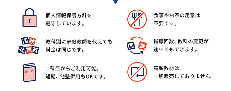 個人情報保護方針を遵守しています。 食事やお茶の用意は不要です。 教科別に家庭教師を代えても料金は同じです。 指導回数、教科の変更が途中でもできます。 1科目からご利用可能。短期、他塾併用もOKです。 高額教材は一切販売しておりません。
