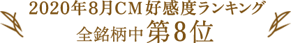 2020年8月CM好感度ランキング 全銘柄中第8位