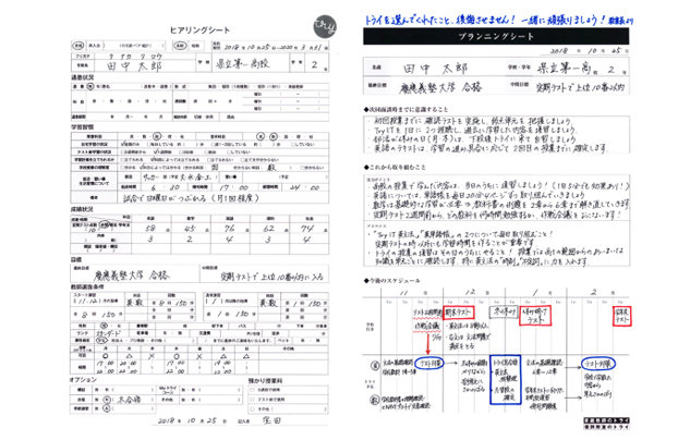 オリジナルカリキュラム設定用のヒアリングシート兼プランニングシートのイメージ