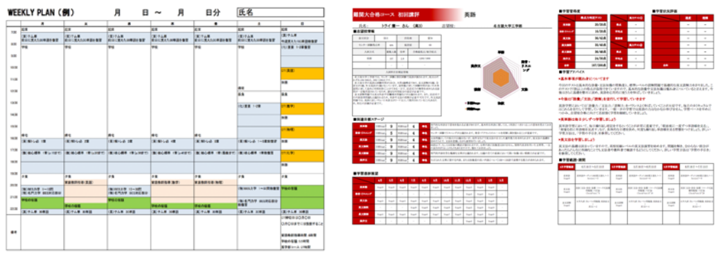 学校別オーダーメイドカリキュラムのイメージ