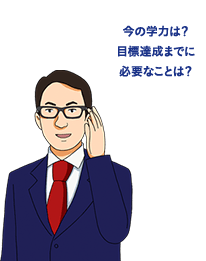 今の学力は? 目標達成までに必要なことは?