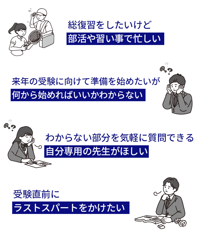 総復習をしたいけど部活や習い事で忙しい 来年の受験に向けて準備を始めたいが何から始めればいいかわからない わからない部分を気軽に質問できる自分専用の先生がほしい 受験直前にラストスパートをかけたい