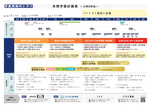 年間学習計画表のイメージ