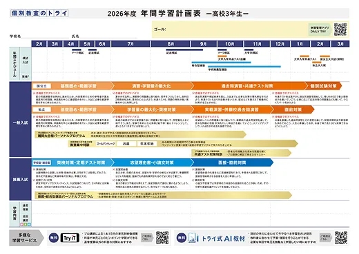 年間学習計画表のイメージ