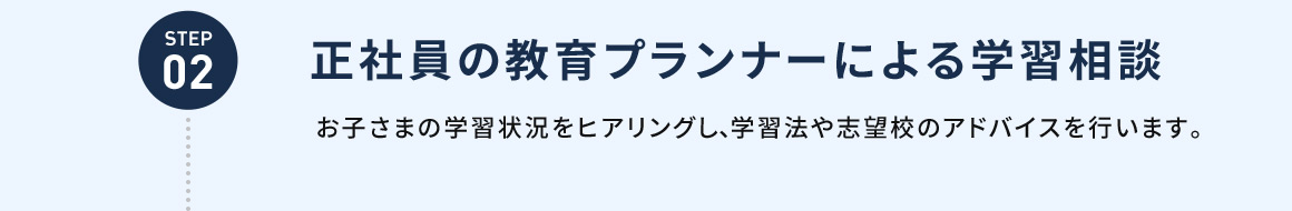 STEP02 正社員の教育プランナーによる学習相談 お子さまの学習状況をヒアリングし、学習法や志望校のアドバイスを行います。