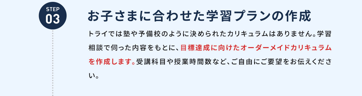 STEP03 お子さまに合わせた学習プランの作成 トライでは塾や予備校のように決められたカリキュラムはありません。学習相談で伺った内容をもとに、目標達成に向けたオーダーメイドカリキュラムを作成します。受講科目や授業時間数など、ご自由にご要望をお伝えください。