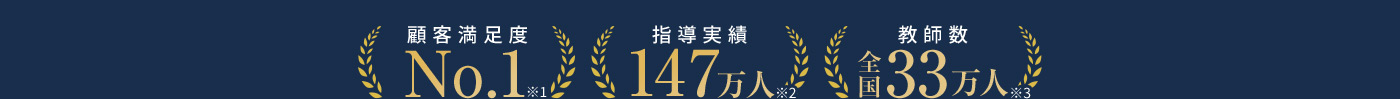 顧客満足度No.1※1 指導実績147万人※2 教師数全国33万人※3