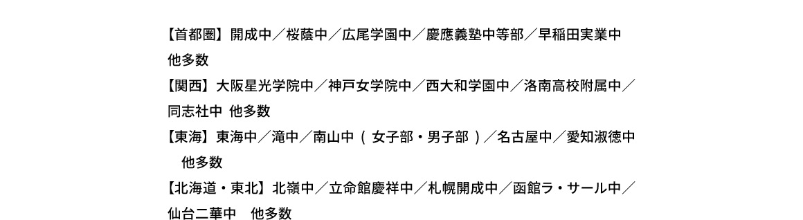 【首都圏】開成中／桜蔭中／広尾学園中／慶應義塾中等部／早稲田実業中 他多数 【関西】大阪星光学院中／神戸女学院中／西大和学園中／洛南高校附属中／同志社中 他多数 【東海】東海中／滝中／南山中(女子部・男子部)／名古屋中／愛知淑徳中 他多数 【北海道・東北】北嶺中／立命館慶祥中／札幌開成中／函館ラ・サール中／仙台二華中 他多数