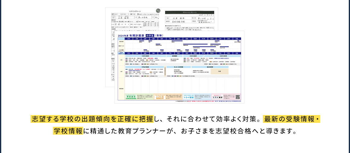 志望する学校の出題傾向を正確に把握し、それに合わせて効率よく対策。最新の受験情報・学校情報に精通した教育プランナーが、お子さまを志望校合格へと導きます。