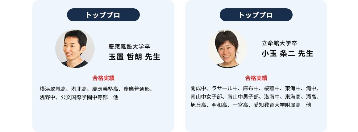トッププロ 慶應義塾大学卒 玉置 哲朗 先生 合格実績 横浜翠嵐高、港北高、慶應義塾高、慶應普通部、浅野中、公文国際学園中等部 他 トッププロ 立命館大学卒 小玉 条二 先生 合格実績 開成中、ラサール中、麻布中、桜蔭中、東海中、滝中、南山中女子部、南山中男子部、洛南中、東海高、滝高、旭丘高、明和高、一宮高、愛知教育大学付属高 他