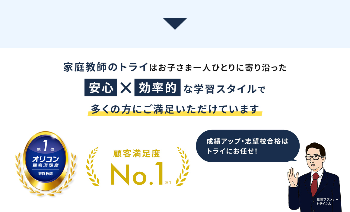 家庭教師のトライはお子さま一人ひとりに寄り沿った 安心 × 効率的 な学習スタイルで多くの方にご満足いただけています 第1位 オリコン顧客満足度 家庭教師 顧客満足度No.1※1 成績アップ・志望校合格はトライにお任せ 教育プランナー トライさん