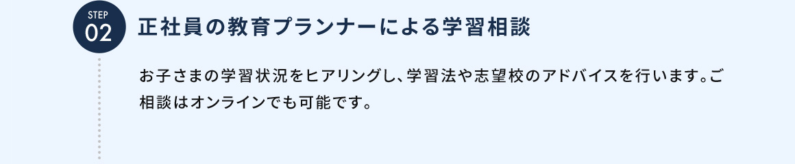 STEP02 正社員の教育プランナーによる学習相談 お子さまの学習状況をヒアリングし、学習法や志望校のアドバイスを行います。ご相談はオンラインでも可能です。