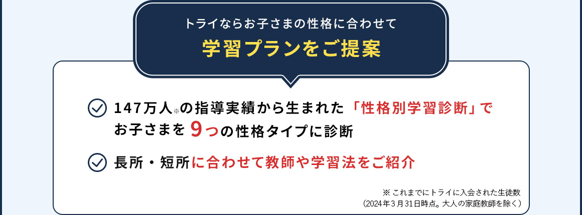 トライならお子さまの性格に合わせて学習プランをご提案 147万人※の指導実績から生まれた「性格別学習診断」でお子さまを9つの性格タイプに診断 長所・短所に合わせて教師や学習法をご紹介 ※これまでにトライに入会された生徒数(2024年3月31日時点。大人の家庭教師を除く)