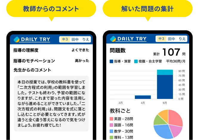 学習管理アプリのイメージ