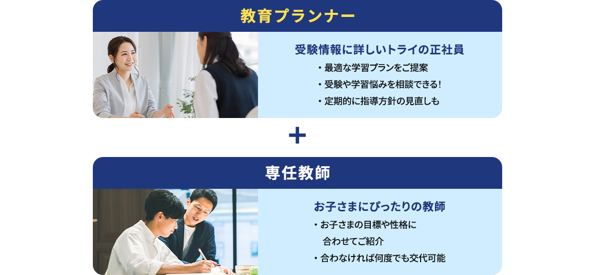 教育プランナー 受験情報に詳しいトライの正社員 ・最適な学習プランをご提案 ・受験や学習悩みを相談できる！ ・定期的に指導方針の見直しも + 専任教師 お子さまにぴったりの教師 ・お子さまの目標や性格に合わせたご紹介 ・合わなければ何度でも交代可能