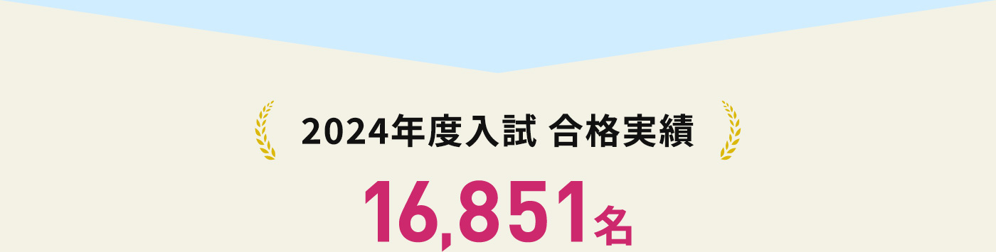 2024年度入試 合格実績 16,851名