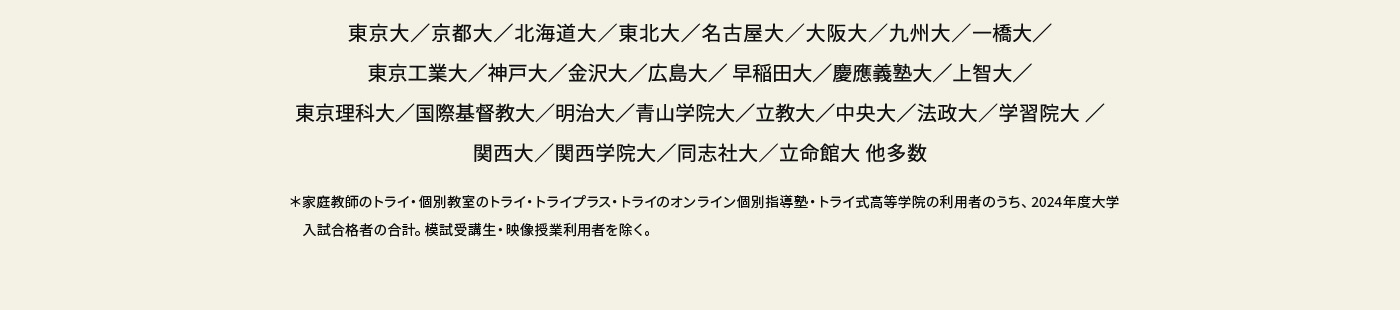 東京大／京都大／北海道大／東北大／名古屋大／大阪大／九州大／一橋大／東京工業大／神戸大／金沢大／広島大／早稲田大／慶応義塾大／上智大／東京理科大／国際基督教大／明治大／青山学院大／立教大／中央大／法政大／学習院大／関西大／関西学院大／同志社大／立命館大 他多数 *家庭教師のトライ・個別教室のトライ・トライプラス・トライのオンライン個別指導塾・トライ式高等学院の利用者のうち、2024年度大学入試合格者の合計。模試受講生・映像授業利用者を除く。