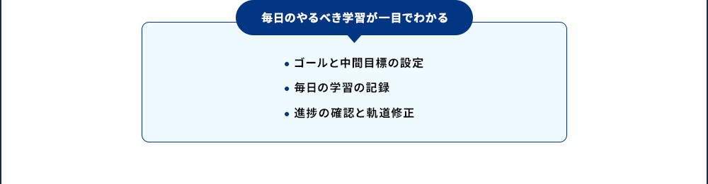 毎日のやるべき学習が一目でわかる ・ゴールと中間目標の設定 ・毎日の学習の記録 ・進捗の確認と軌道修正
