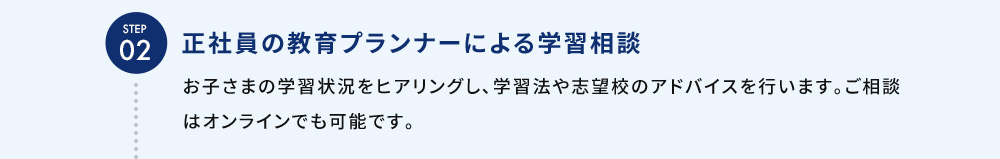 STEP02 正社員の教育プランナーによる学習相談 お子さまの学習状況をヒアリングし、学習法や志望校のアドバイスを行います。ご相談はオンラインでも可能です。