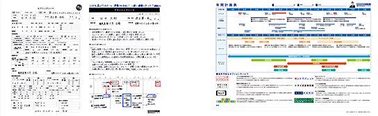 「トライ式学習法」の研究・開発