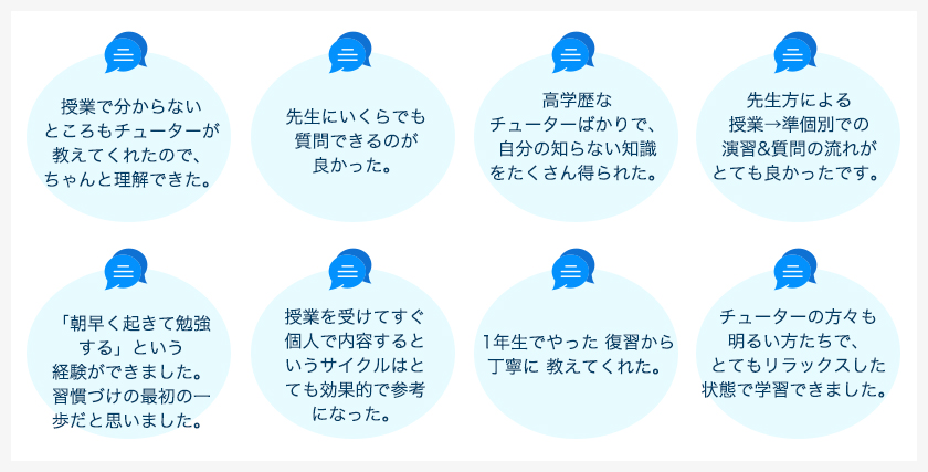 参加者の声
