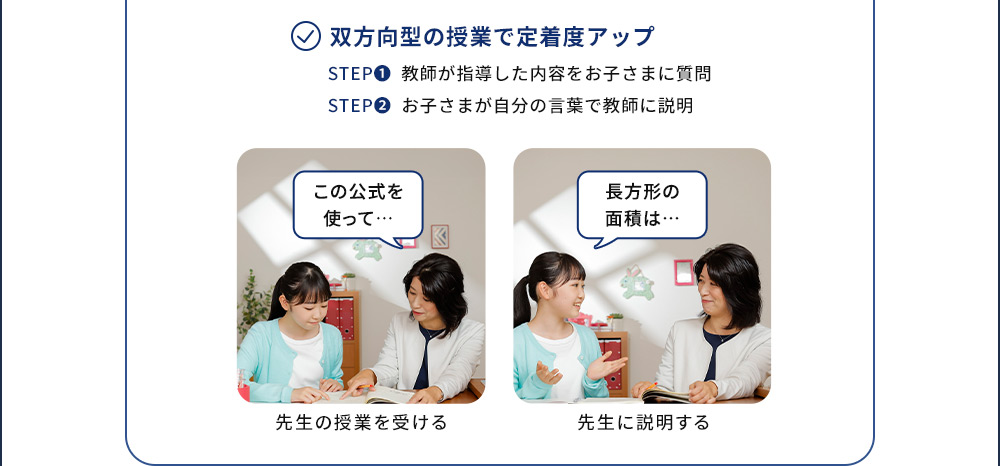 双方向型の授業で定着度アップ STEP1 教師が指導した内容をお子さまに質問 STEP2 お子さまが自分の言葉で教師に説明 この公式を使って… 先生の授業を受ける 長方形の面積は… 先生に説明する