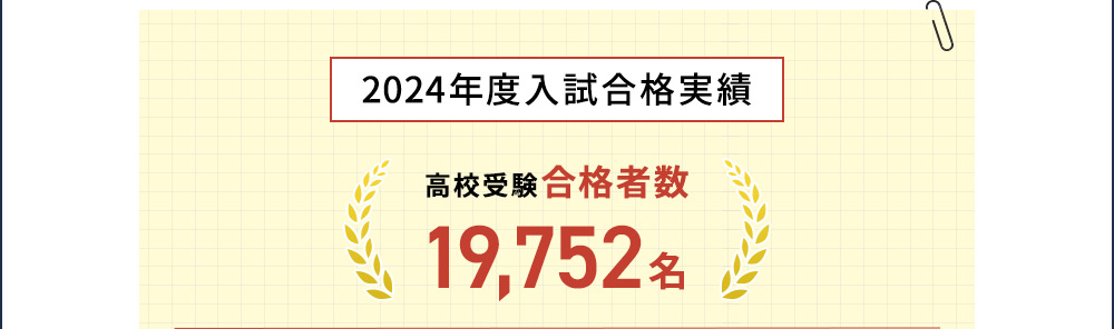2024年度入試合格実績 高校受験合格者数 19,752名