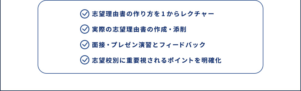 志望理由書の作り方を1からレクチャー 実際の志望理由書の作成・添削 面接・プレゼン演習とフィードバック 志望校別に重要視されるポイントを明確化