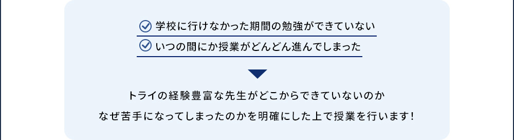 学校に行けなかった時期の勉強ができていない いつの間にか授業がどんどん進んでしまった トライの経験豊富な先生がどこからできていないのかなぜ苦手になってしまったのかを明確にした上で授業を行います！