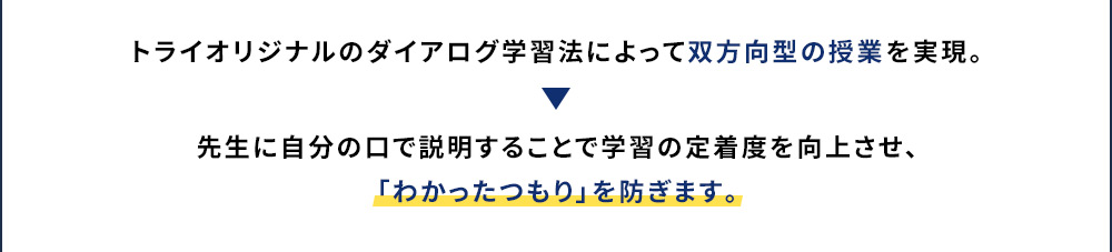 トライオリジナルのダイアログ学習法によって双方向型の授業を実現。 先生に自分の口で説明することで学習の定着度を向上させ、「わかったつもり」を防ぎます。