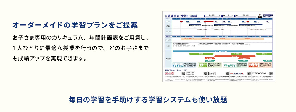 オーダーメイドの学習プランをご提案 お子さま専用のカリキュラム、年間計画表をご用意し、1人ひとりに最適な授業を行うので、どのお子さまでも成績アップを実現できます。 毎日の学習を手助けする学習システムも使い放題