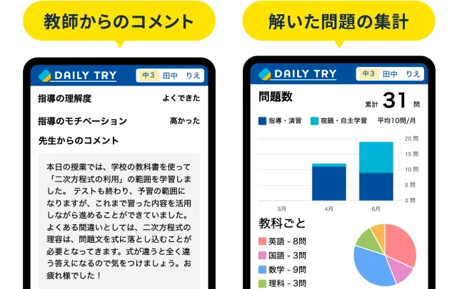 学習管理アプリのイメージ