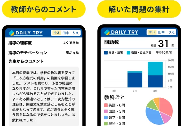 学習管理アプリのイメージ