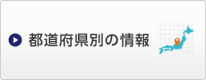 都道府県情報