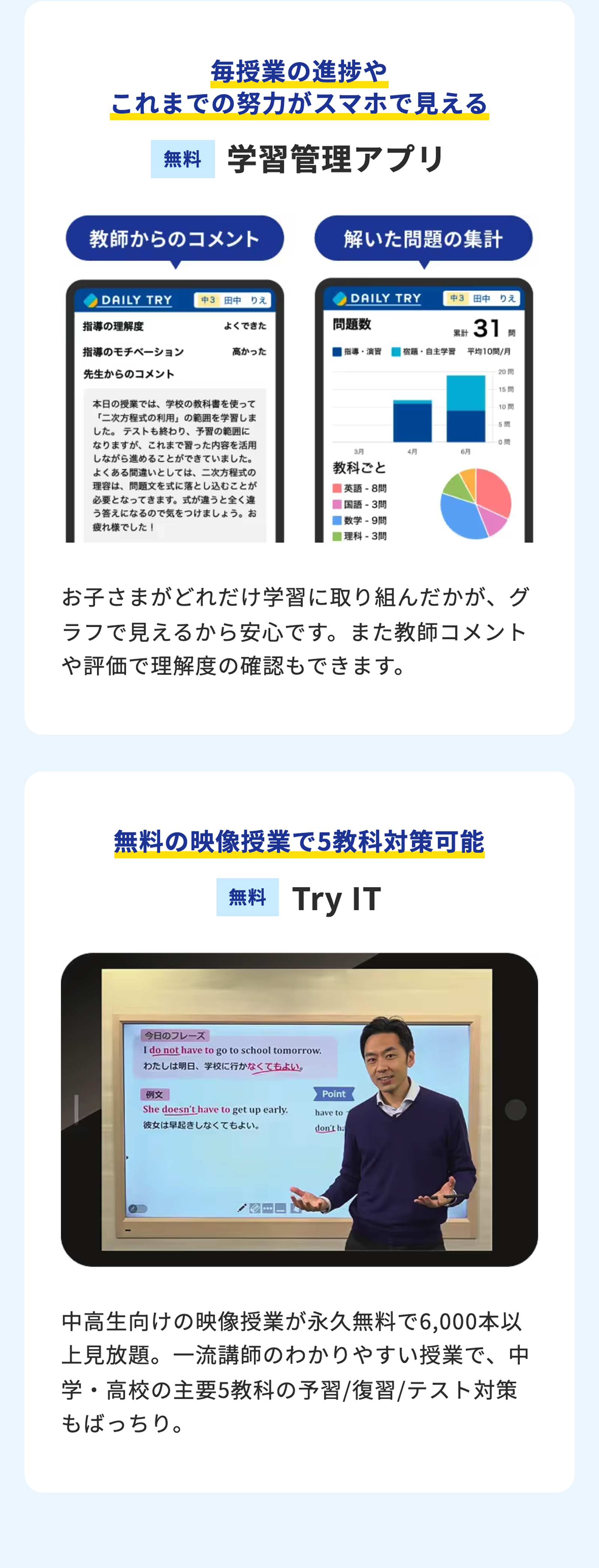 学習管理アプリとTry ITのイメージ