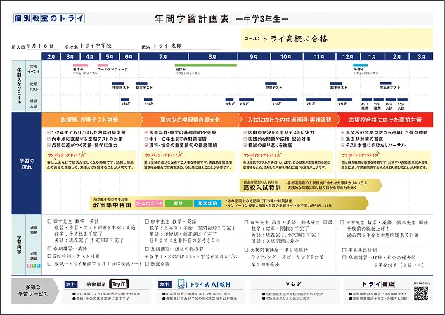 年間学習計画表