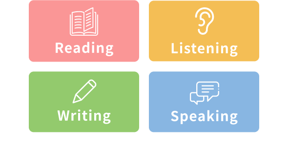 Reading Listening Writing Speaking