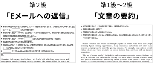 Eメールへの返信　文章の要約