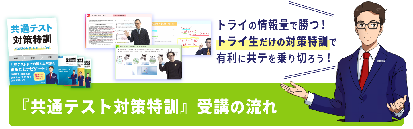 申込の流れ