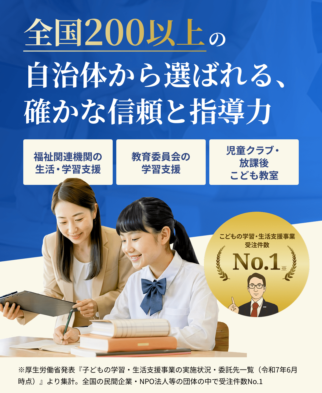 全国200以上の自治体から選ばれる、確かな信頼と指導力。福祉関連機関の生活・学習支援、教育委員会の学習支援、児童クラブ・放課後こども教室。こどもの学習・生活支援事業 受注件数No.1 ※厚生労働省発表『子どもの学習・生活支援事業の実施状況・委託先一覧（令和7年6月時点）』より集計。全国の民間企業・NPO法人等の団体の中で受注件数No.1