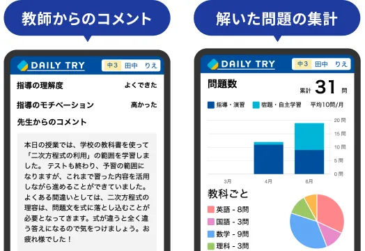 学習管理アプリのイメージ